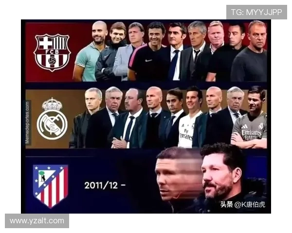 瓜迪奥拉带领球员参与拍球挑战赛 展现球场默契与团队精神